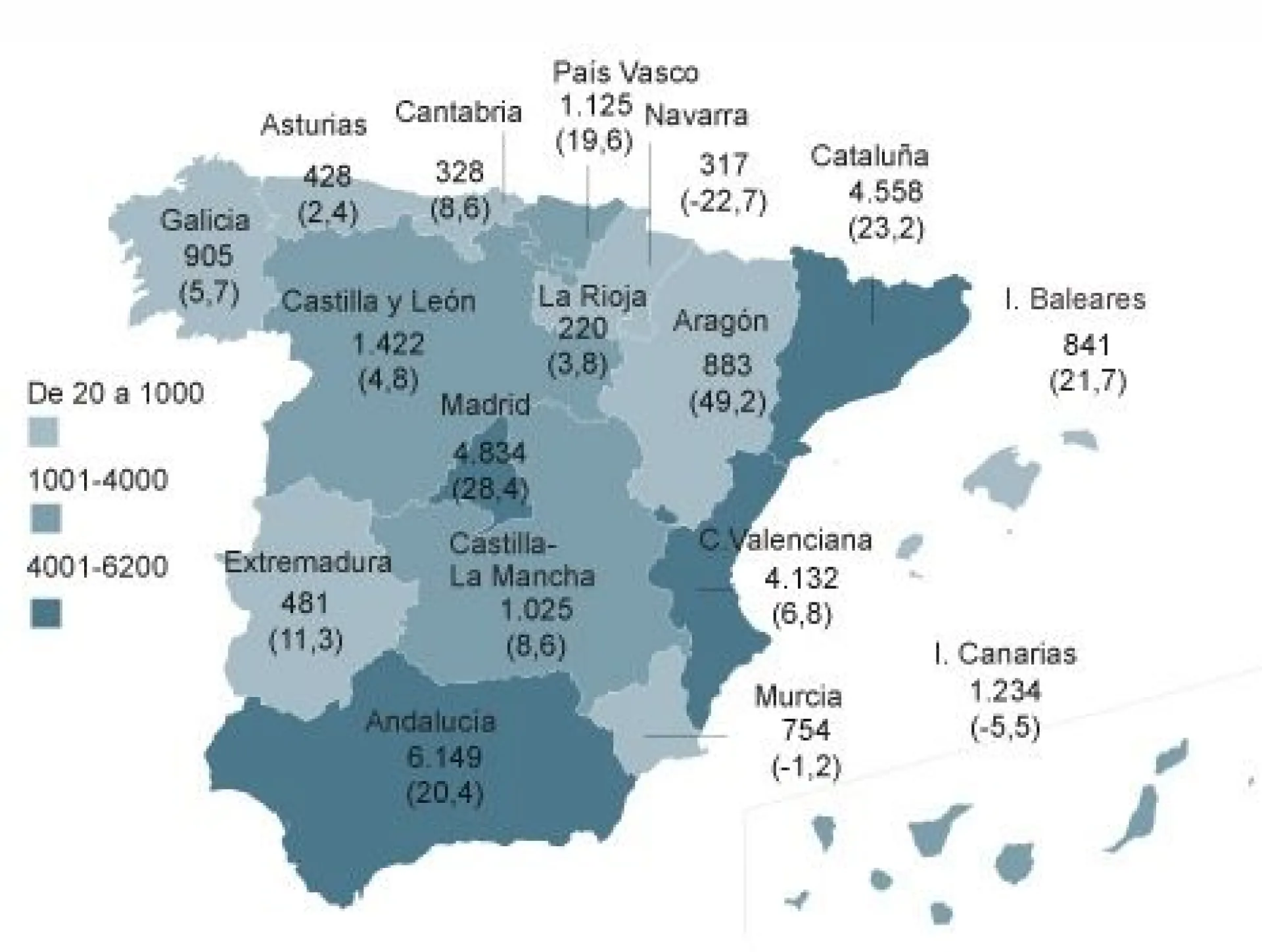 Bankovní nemovitosti ve Španělsku: Možnosti investic a na co si dát pozor cover